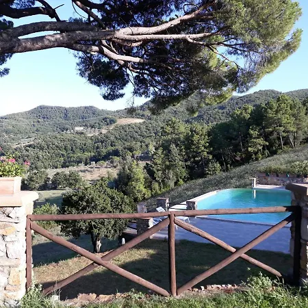 Aia Leccioni Bauernhof Micciano